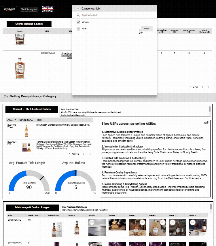Amazon listing audit tool demonstration for UK sellers